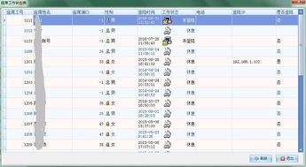 智能呼叫中心系統(tǒng) 客服、電購(gòu)、金融與群呼的深度融合